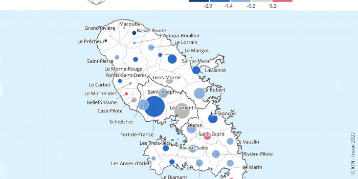 Statistiques population Martinique par l'Insee